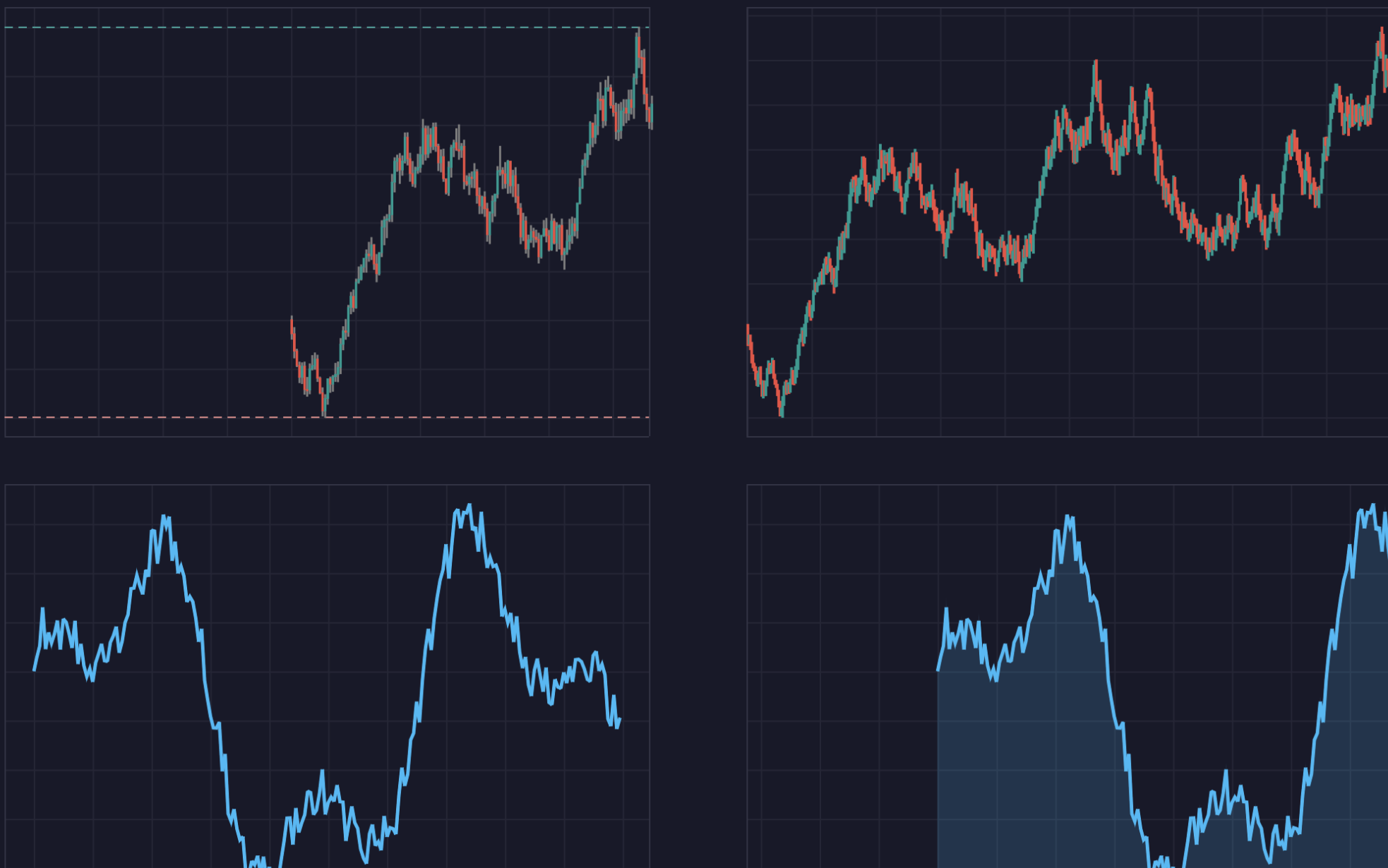 Graphs demo preview